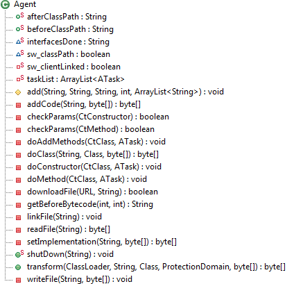 Carberp: бесконечная история Carberp: бесконечная история