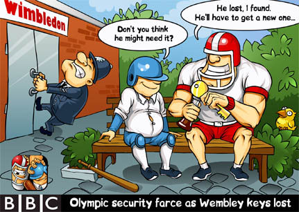 Case story o продвижении игры собственными силами в топы US Appstore Case story o продвижении игры собственными силами в топы US Appstore