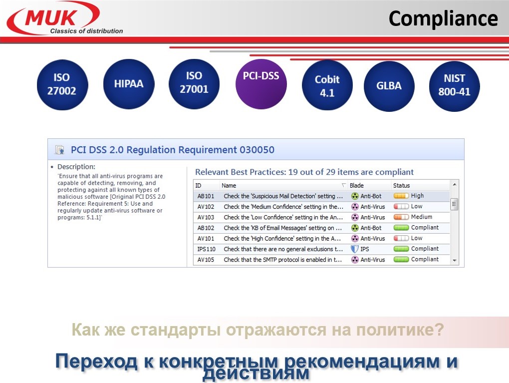 CheckPoint: установка, первоначальная настройка и организация кластера из двух фаервольных модулей