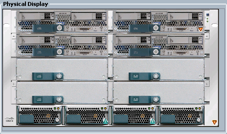 Левая часть (Equipment) в графическом виде (Physical Display)