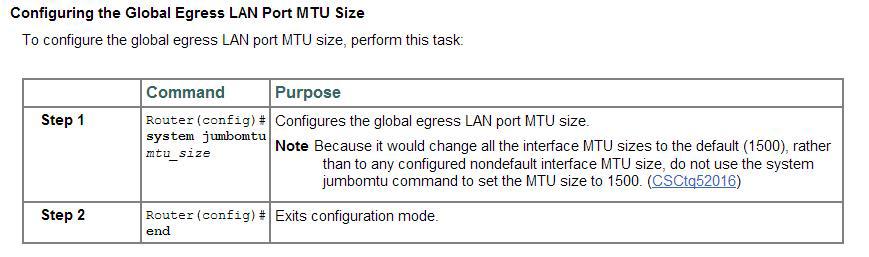 Cisco VSS: страх и ненависть на работе