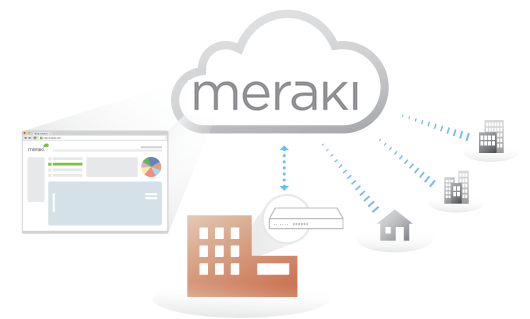 Cisco купила компанию Meraki за 1,2 миллиарда долларов