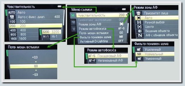 Coolpix P7700 и Coolpix P310 — два практичных компакта от Nikon