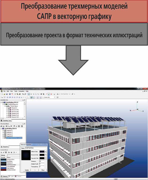 CorelCAD 2014: Обзор продукта. Часть 3