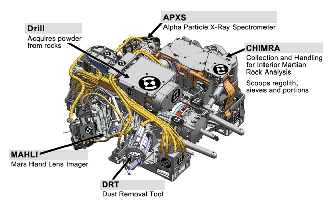 Curiosity поставил личный рекорд скорости