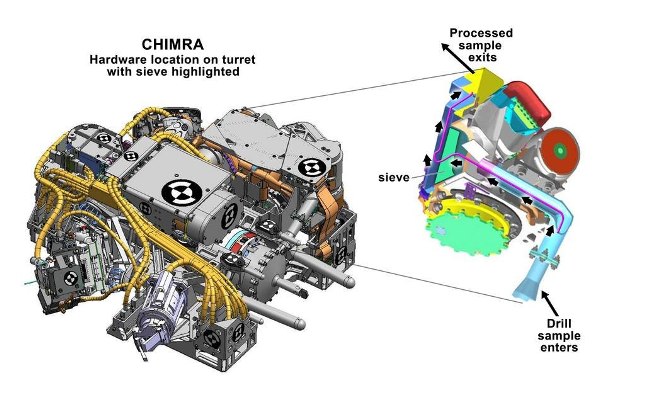 Curiosity приготовился изучить новую порцию Марса