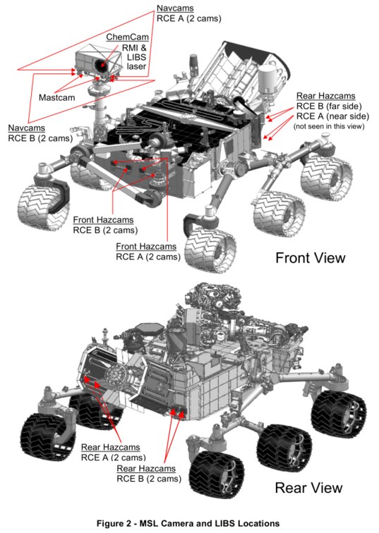 Curiosity вернулся