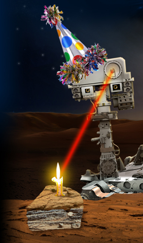 Curiosity — год