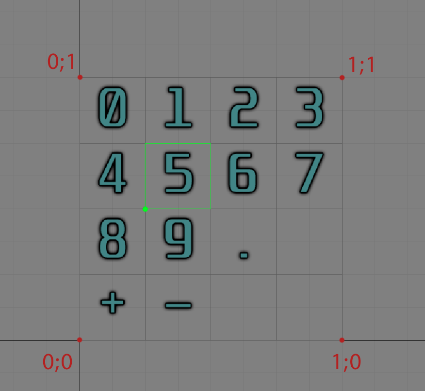 Custom font в Unity3d Custom font в Unity3d