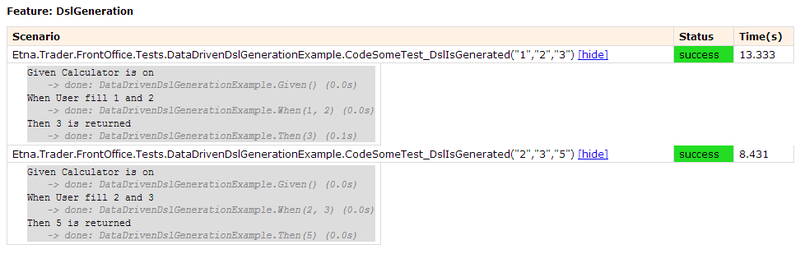 Data Driven Tests & SpecFlow