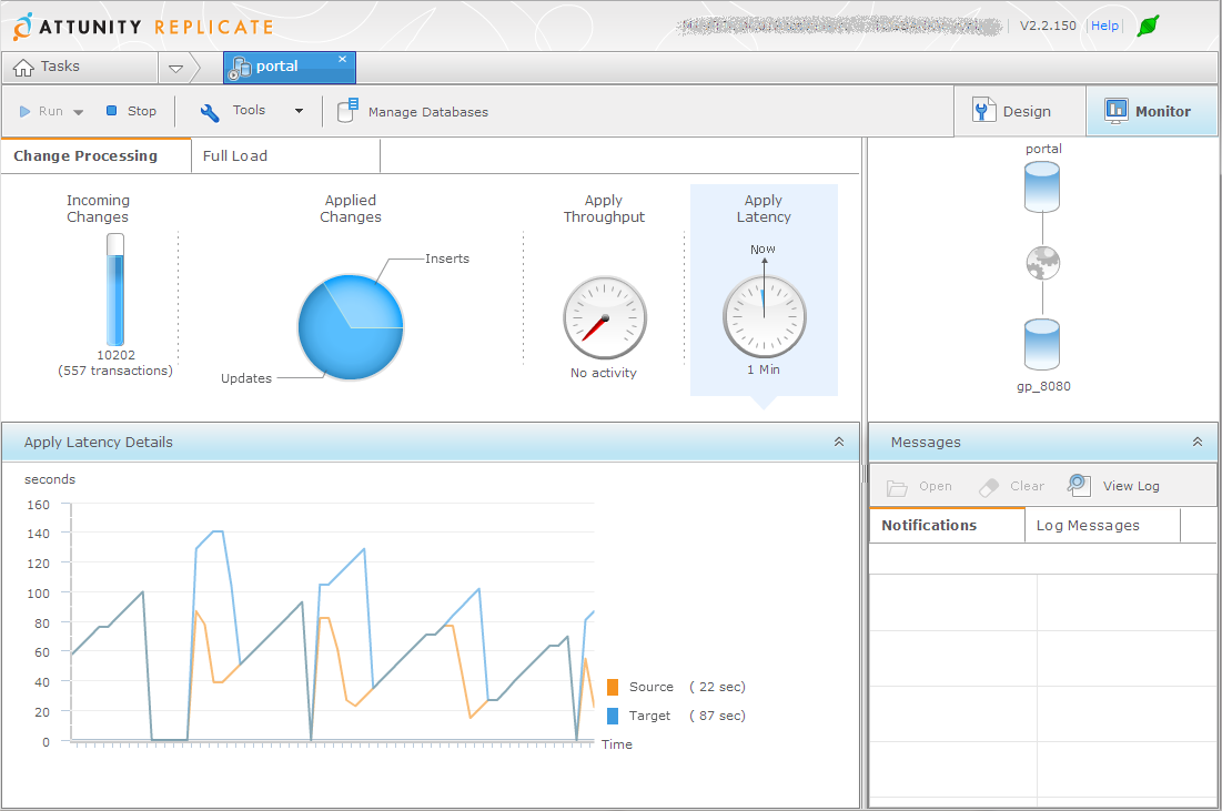 Data replication. Attunity Replicate and Greenplum