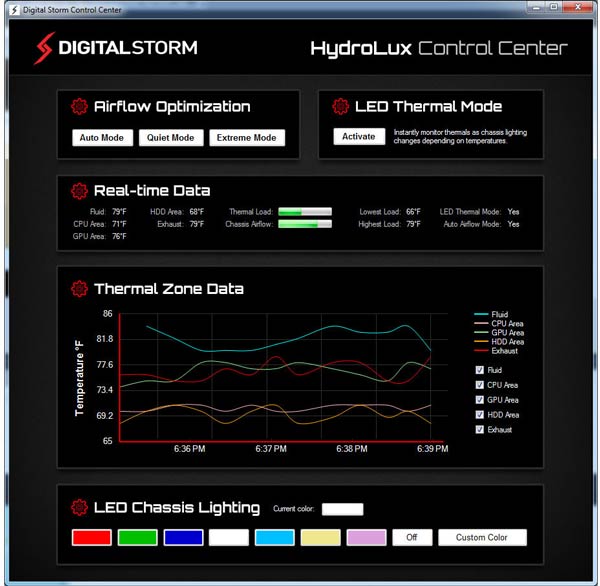 Программа HydroLux Control Center дает полную информацию о работе системы охлаждения