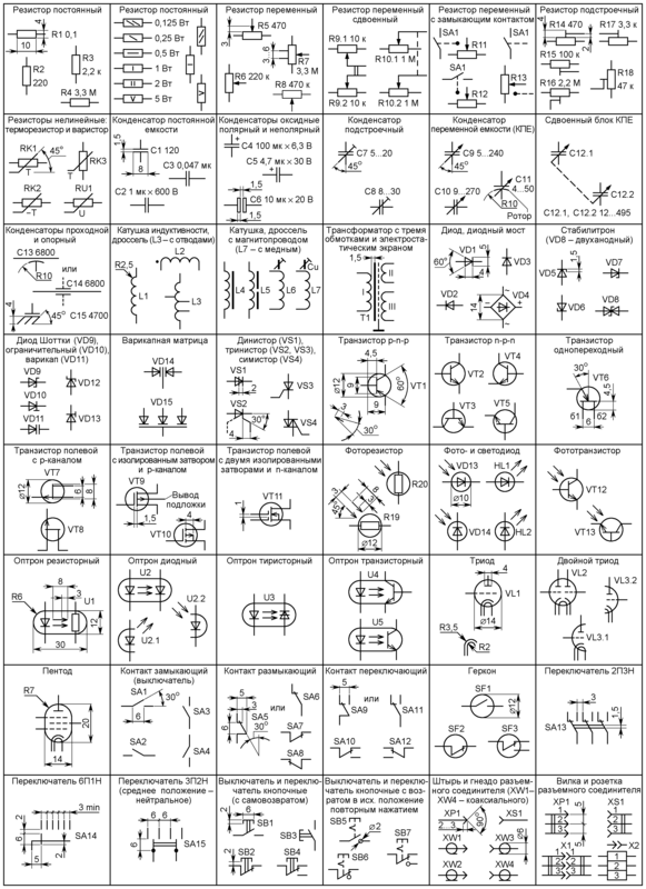 DipTrace и ГОСТ. Библиотека УГО DipTrace и ГОСТ. Библиотека УГО