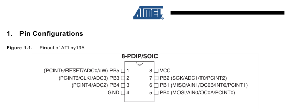 DipTrace и ГОСТ. Библиотека УГО DipTrace и ГОСТ. Библиотека УГО