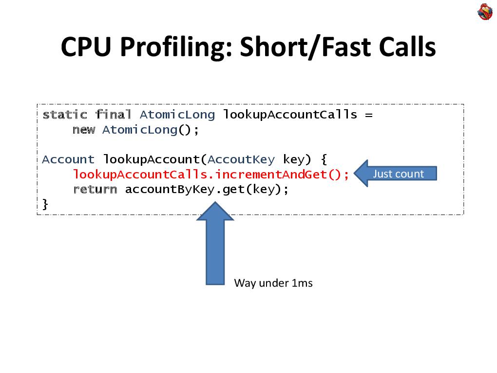 DIY Java Profiling (Роман Елизаров, ADD-2011).pdf