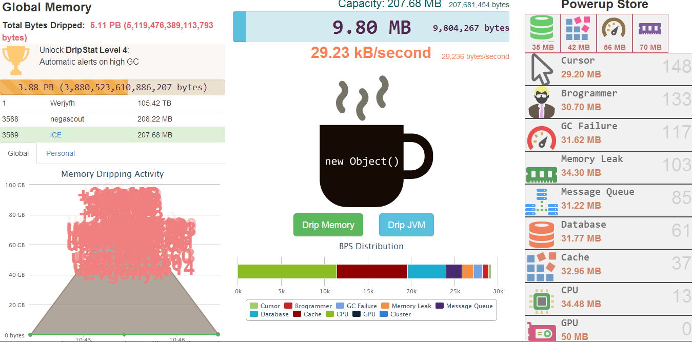 Dripstat — сервис мониторинга производительности JVM или MMO игра?