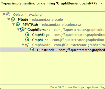 Eclipse for Java Developers. Навигация и редактирование