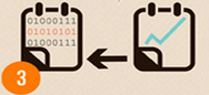 Educational Data Mining: введение