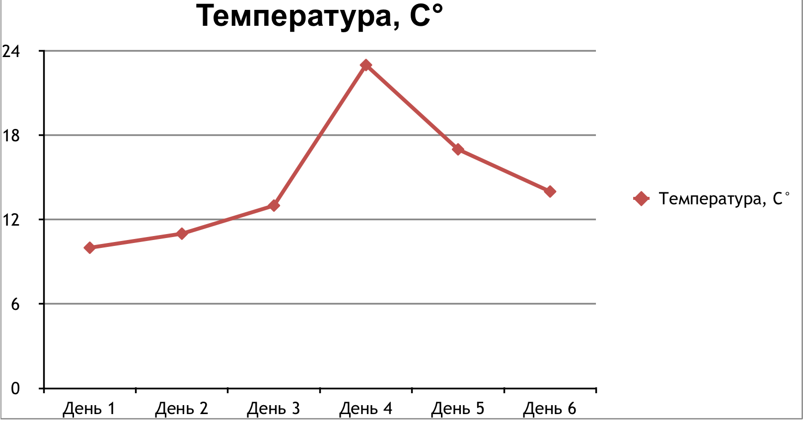 Explorer — 3 и выставка «Шаг в будущее 2013 ЮФО» Explorer — 3 и выставка «Шаг в будущее 2013 ЮФО»