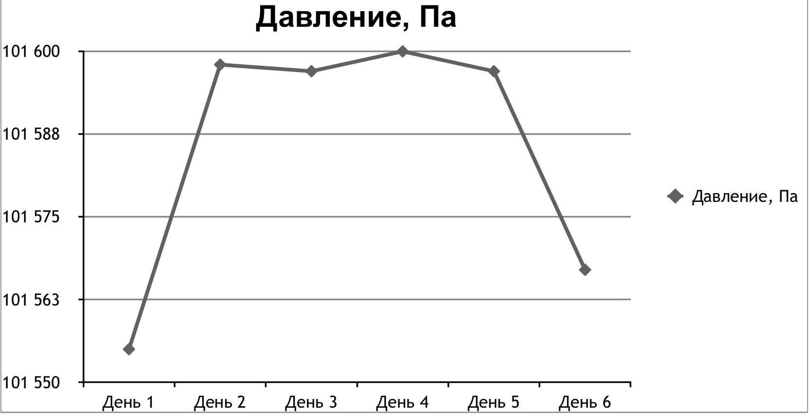 Explorer — 3 и выставка «Шаг в будущее 2013 ЮФО» Explorer — 3 и выставка «Шаг в будущее 2013 ЮФО»
