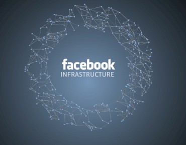 Facebook infrastructure