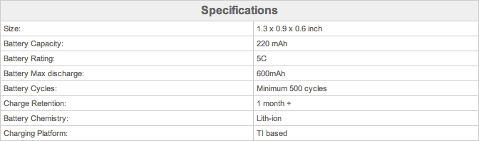 Fuel — самое маленькое в мире «аварийное» зарядное устройство
