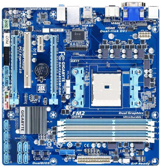 GIGABYTE GA-F2A85XM-D3H