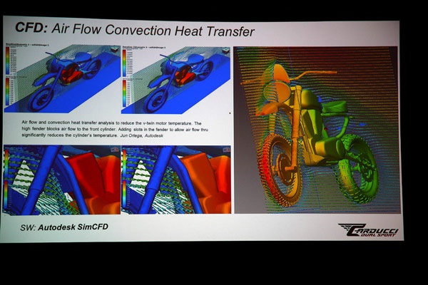 Carducci использует технологии Nvidia, проектируя мотоциклы