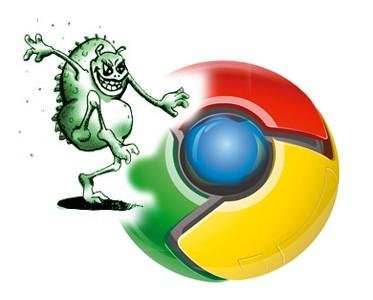 Google Chrome vs Загрузчик файлов