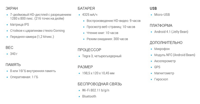 Google Nexus 7 приходит в Россию