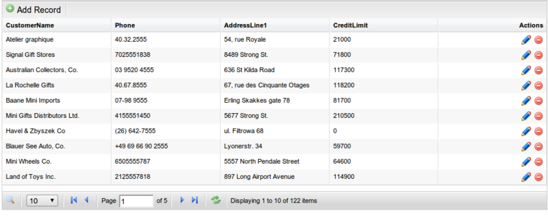 Grocery CRUD, или как я облегчил себе жизнь на неделю Grocery CRUD, или как я облегчил себе жизнь на неделю