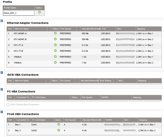 HA (High Available) кластер VMware vSphere на блейд серверах HP BL460c и EVA