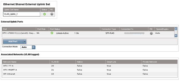 HA (High Available) кластер VMware vSphere на блейд серверах HP BL460c и EVA