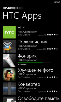 HTC 8S — новые ощущения
