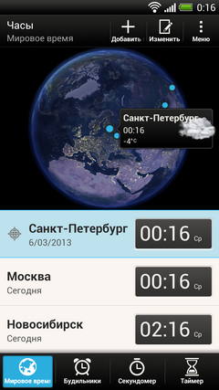 HTC Butterfly — красота на кончиках пальцев