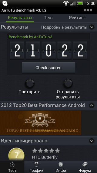 HTC Butterfly — красота на кончиках пальцев HTC Butterfly — красота на кончиках пальцев