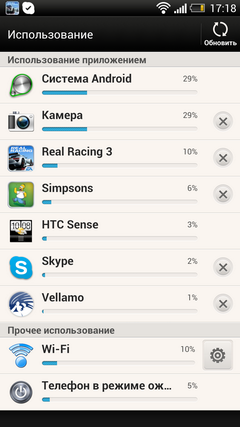 HTC Butterfly — красота на кончиках пальцев HTC Butterfly — красота на кончиках пальцев