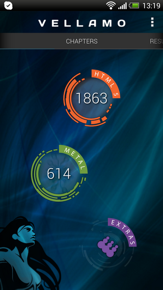 HTC Butterfly — красота на кончиках пальцев HTC Butterfly — красота на кончиках пальцев