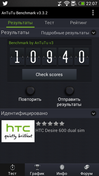 HTC Desire 600 dual sim — удвоенные ставки