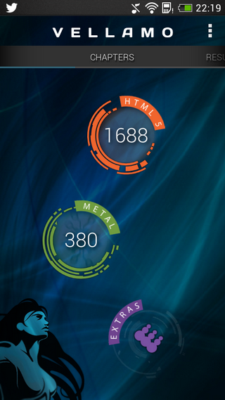 HTC Desire 600 dual sim — удвоенные ставки