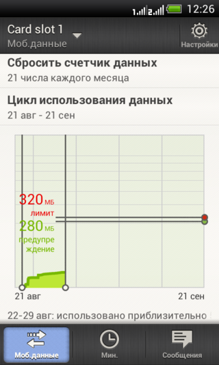 HTC Desire V – больше, чем два в одном