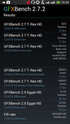 HTC One dual sim — воплощение универсальности
