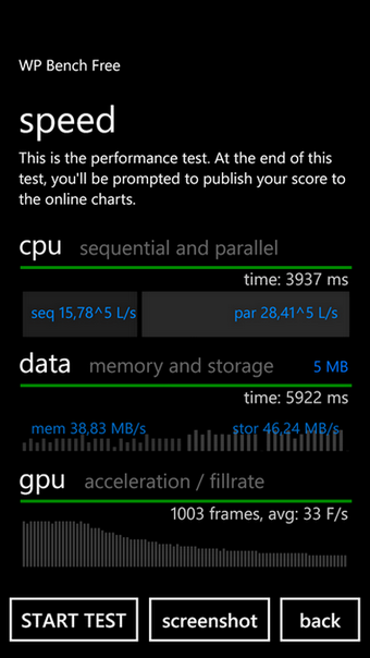 HTC Windows Phone 8X – легкость новизны