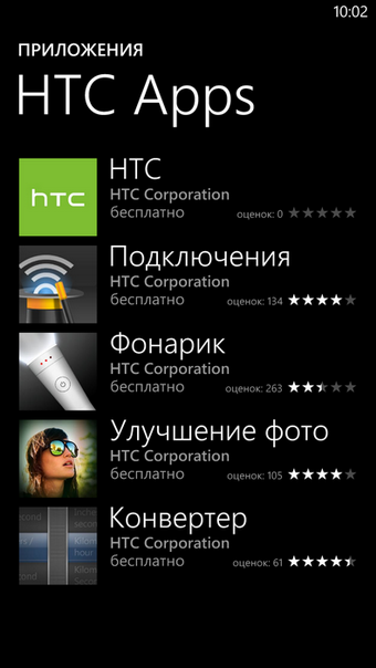 HTC Windows Phone 8X – легкость новизны