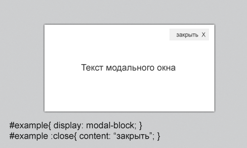 HTML и CSS исходя из потребностей