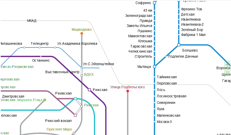 Расписание электричек лось пушкино на сегодня