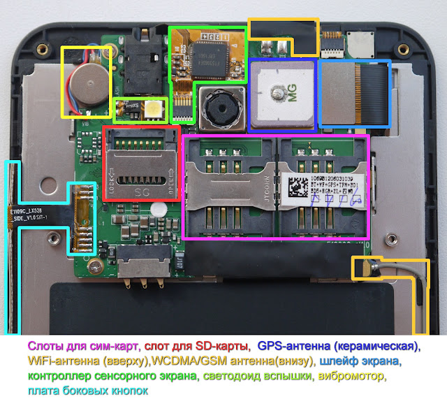 Haipai I9220 — Как китайцы копировали Galaxy Note, а получился 5" планшет