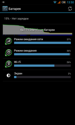 Haipai I9220 — Как китайцы копировали Galaxy Note, а получился 5" планшет