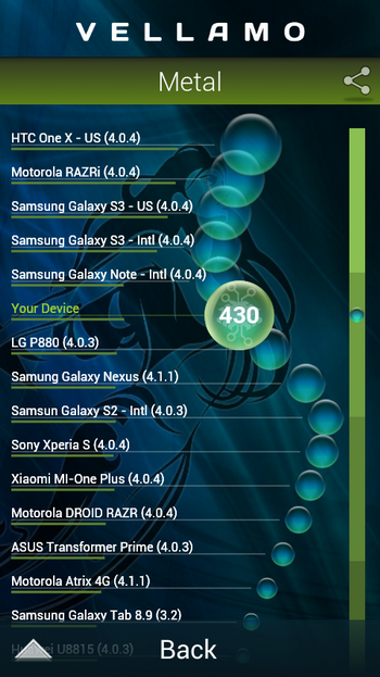 Highscreen Alpha Rage — бюджетник для бюджетника Highscreen Alpha Rage — бюджетник для бюджетника