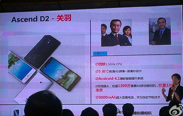 Huawei Ascend D2: слайд со спецификациями